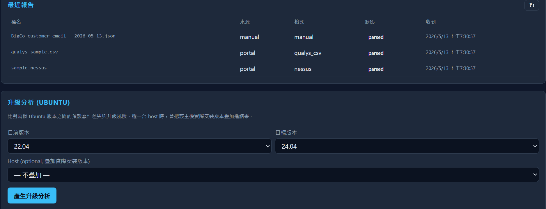 CVE Report Analyzer